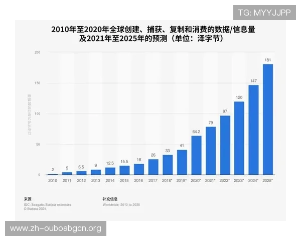 遇到欧博官方登陆页面打不开时应采取的有效应对措施