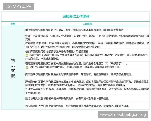 如何快速找到欧博abg客服电话,提供专业的客服热线和在线服务支持指南 如何快速找到欧博abg客服电话,提供专业的客服热线和在线服务支持指南
