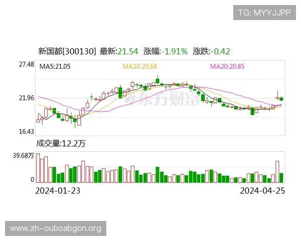 欧博abg 777高额返水政策详解，帮助玩家最大化收益与游戏乐趣