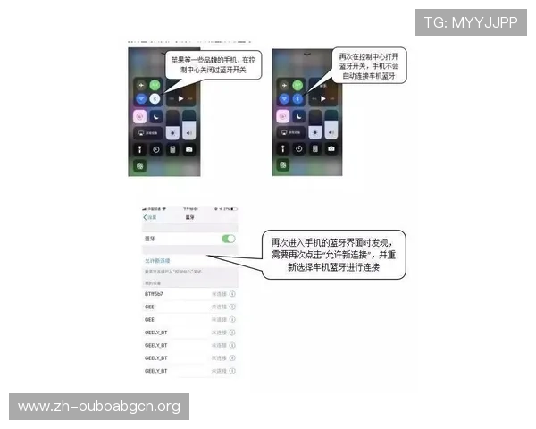 欧博代理如何开通账号注册步骤详解及常见问题解决方案
